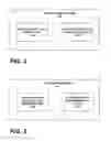 Fig. 03 - Automated Technique For Generating Recommendations Of Potential Supplier Candidates