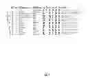 Fig. 08 - Personal taste assessment method and system