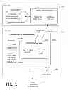 Fig. 02 - 3D CLICK TO BUY
