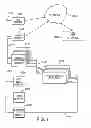 Fig. 02 - INTERNET-ACCESSIBLE DRIVE-BY STREET VIEW SYSTEM AND METHOD