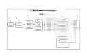 Fig. 01 - Digital showroom management system and method