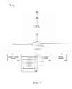 Fig. 02 - CUSTOMIZING AN ONLINE SHOPPING EXPERIENCE FOR A USER