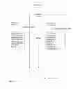 Fig. 06 - Methods and systems for managing transaction card accounts