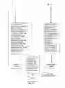 Fig. 07 - Methods and systems for managing transaction card accounts