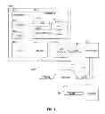Fig. 02 - SMART QUEUING FOR FINANCIAL TRANSACTIONS