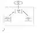 Fig. 01 - Storing and forwarding payment transactions