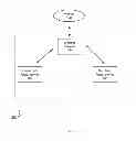 Fig. 02 - Storing and forwarding payment transactions