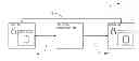 Fig. 01 - ELECTRONIC PAYMENT SYSTEMS AND SUPPORTING METHODS AND DEVICES
