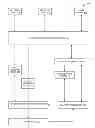 Fig. 01 - TRUSTED THIRD PARTY PAYMENT SYSTEM