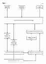 Fig. 02 - TRUSTED THIRD PARTY PAYMENT SYSTEM
