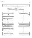 Fig. 04 - TRUSTED THIRD PARTY PAYMENT SYSTEM