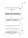 Fig. 01 - System and method for providing secure transactional solutions
