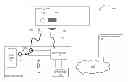 Fig. 01 - Electronic registration for securely providing products and services