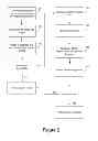 Fig. 03 - METHOD AND A SYSTEM FOR SECURING FINANCIAL TRANSACTION