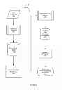 Fig. 02 - System and Method for Foreclosure File Assessment and Acceleration