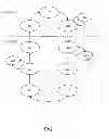 Fig. 02 - Generating a document representation using semantic networks