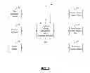 Fig. 03 - Insulin dosage assessment and recommendation system