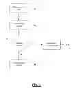 Fig. 04 - Insulin dosage assessment and recommendation system