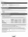 Fig. 09 - Insulin dosage assessment and recommendation system