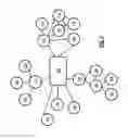 Fig. 02 - System and method for efficient data collection in distributed sensor measurement systems