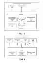 Fig. 04 - Ranking and updating of contact information from multiple sources