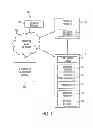 Fig. 02 - Preventing mobile communication device data loss