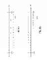 Fig. 06 - Preventing mobile communication device data loss