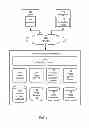 Fig. 02 - User interaction based related digital content items