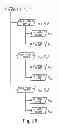 Fig. 21 - Computer-implemented systems and methods for efficient structuring of time series data