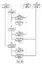 Fig. 23 - Computer-implemented systems and methods for efficient structuring of time series data