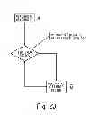 Fig. 24 - Computer-implemented systems and methods for efficient structuring of time series data