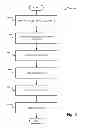 Fig. 04 - Multi-language document clustering
