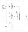 Fig. 06 - Multi-language document clustering