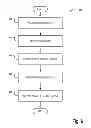 Fig. 07 - Multi-language document clustering