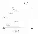 Fig. 02 - Historical view of open files