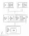 Fig. 02 - Application certification and search system