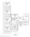 Fig. 06 - Application certification and search system