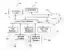 Fig. 01 - Method, system and apparatus for dynamic registry of books and for modeling real-time market demand for books within academic sectors