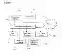 Fig. 03 - Method, system and apparatus for dynamic registry of books and for modeling real-time market demand for books within academic sectors