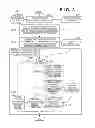 Fig. 03 - Information processing apparatus, information processing system, processing method thereof, and recording medium for searching in a search folder set with a search condition