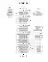 Fig. 15 - Information processing apparatus, information processing system, processing method thereof, and recording medium for searching in a search folder set with a search condition