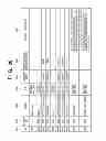 Fig. 17 - Information processing apparatus, information processing system, processing method thereof, and recording medium for searching in a search folder set with a search condition