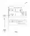 Fig. 02 - System and method of sensing and responding to service discoveries