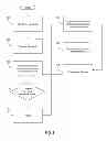 Fig. 04 - System and method of sensing and responding to service discoveries
