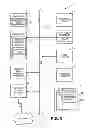 Fig. 06 - Facilitating dynamic generation and customization of software applications at client computing devices using server metadata in an on-demand services environment