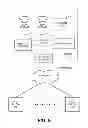 Fig. 07 - Facilitating dynamic generation and customization of software applications at client computing devices using server metadata in an on-demand services environment