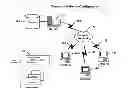 Fig. 01 - METHOD AND SYSTEM FOR EVALUATING TRUSTWORTHINESS