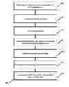 Fig. 01 - Logic Content Processing for Hardware Acceleration of Multi-Pattern Search