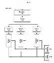 Fig. 08 - Logic Content Processing for Hardware Acceleration of Multi-Pattern Search