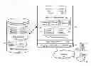 Fig. 01 - SYSTEMS AND METHODS WITH WORKSET MANAGEMENT IN AN ON-DEMAND COMPUTING ENVIRONMENT